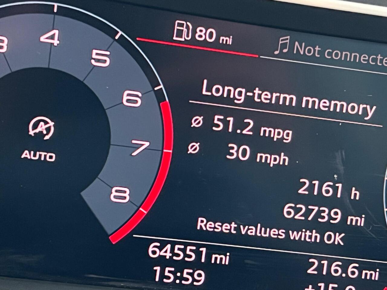 Used 2019 Audi A1 for sale in Sheffield